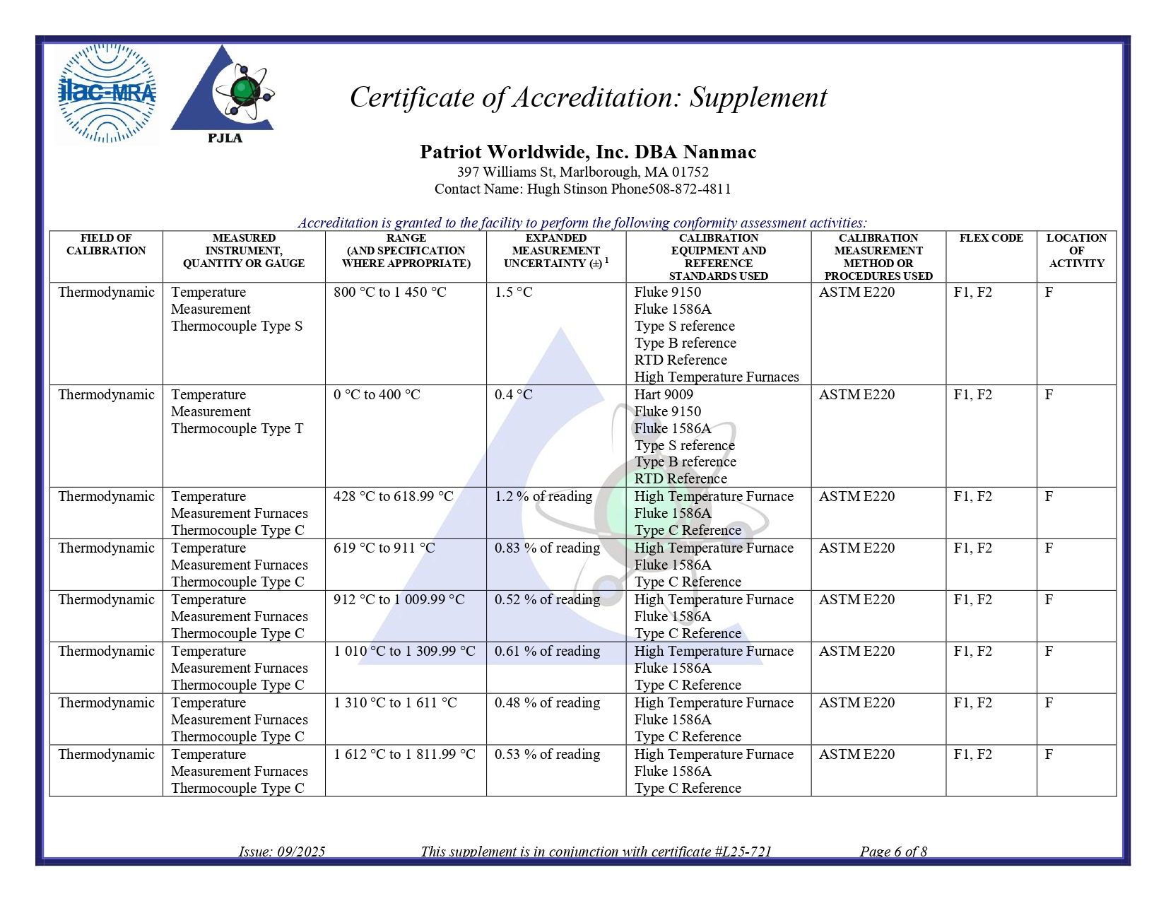 ISO 17025 Certification Page 6